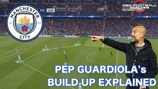 Mancity’s BUILD UP PLAY  Tactical Analysis  Pep Guardiola [upl. by Llertak619]