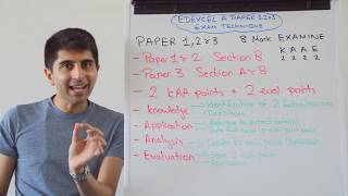 8 Marker  Paper 1 2 amp 3  Edexcel A Level Economics [upl. by Nage]