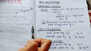 Elliptic Curve Cryptography  ECC in Cryptography and Network Security [upl. by Eitnom]