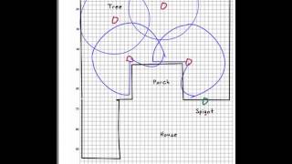 How to design a sprinkler system using a DIY kit [upl. by Golightly]