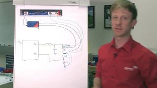 Stability Analysis of Power Supplies [upl. by Dumm820]