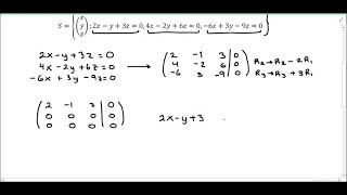 Espacios vectoriales Bases y dimensión [upl. by Cristy]