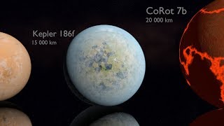 Planets Size Comparison 2018 [upl. by Almond]