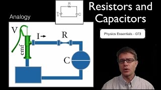 Resistors and Capacitors [upl. by Anillek]