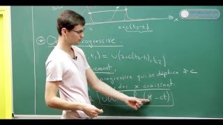 Physique des Ondes Cours Maths Sup [upl. by Llerrud]