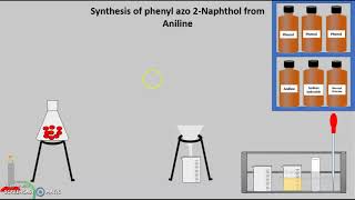 Synthesis of Phenyl azo 2 naphthol from aniline by Diazotization reaction [upl. by Mcferren]