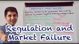 Y1 31 Regulation and Market Failure [upl. by Pedersen]