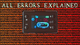 Chinese Diesel Heater Error Codes E01  E10 All Codes Faults amp Fixes [upl. by Aliel]