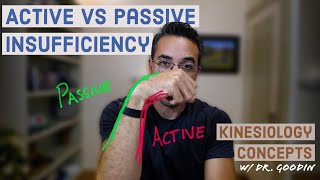 Active vs Passive Insufficiency Explained Simply [upl. by Pardner406]