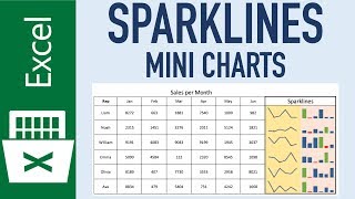 Excel Sparklines Mini Charts Tutorial [upl. by Pauiie610]