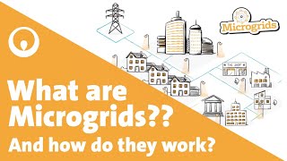 What Are Microgrids and How Do They Work [upl. by Alodee618]