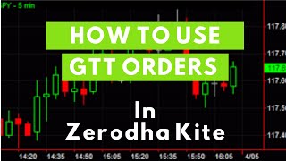 How to Use GTT Orders in Zerodha Kite Platform  English Language [upl. by Karlene]