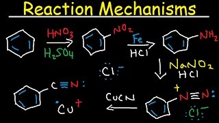 Diazotization Mechanism  Sandmeyer Reaction With Arenediazonium Salts  Diazo Coupling [upl. by Ehling807]