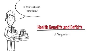 Is Veganism Healthy or Harmful [upl. by Assirim305]