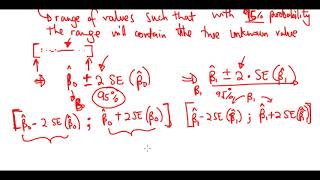 Confidence Intervals for Coefficient Estimates Simple Linear Regression [upl. by Kalam441]