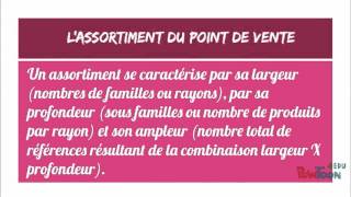 Lassortiment du point de vente [upl. by Nwhas]