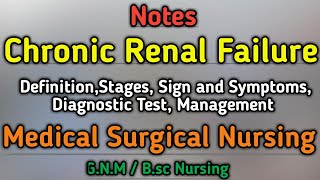 Chronic Renal Failure In Hindi  Medical Surgical Nursing [upl. by Winona]