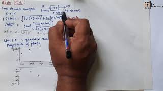 201Introduction to BODE PLOT in control systems  EC Academy [upl. by Ansell]