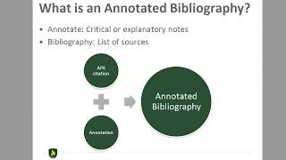 Annotated Bibliography [upl. by Calan]