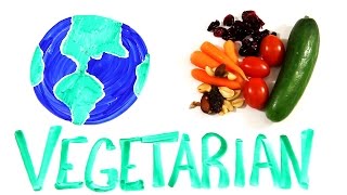 What If The World Went Vegetarian [upl. by Adnawat]