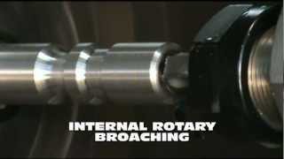 Internal and External Rotary Broaching [upl. by Ecyla]