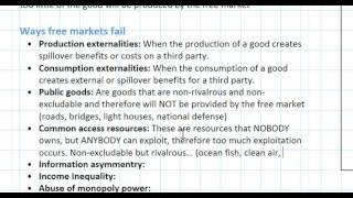 Introduction to Market Failure [upl. by Leyla]