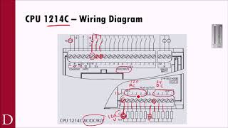 PLC101  Siemens S7 1200 Introduction [upl. by Nosyk]