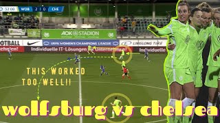 Wolfsburg versus Chelsea UWCL 202122 [upl. by Ahsiem]