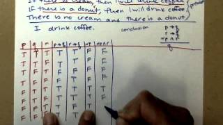 Truth Table to determine if an argument is valid [upl. by Quillan956]