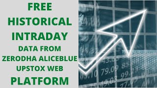 Free Historical Intraday Data from Zerodha Aliceblue Upstox Web Platform 2021 [upl. by Supple]