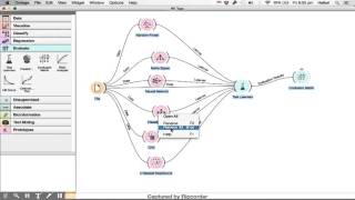 Classification in Orange CS2401 [upl. by Jeuz]