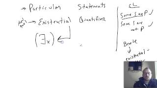 81 Predicate Logic Symbols amp Translation [upl. by Saleme858]