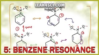 Resonance of Benzene and Substituted Aromatic Compounds [upl. by Laney211]