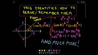 Trigonometry Advanced Concepts and Applications [upl. by Olumor]