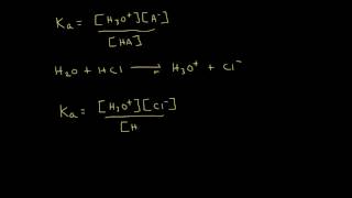 Ka and pKa Derivation [upl. by Nailluj612]