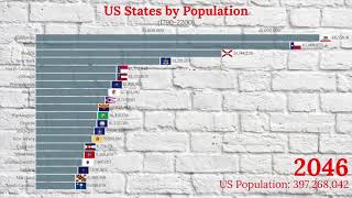 The Population Bomb  Retro Report  The New York Times [upl. by Cohbert]