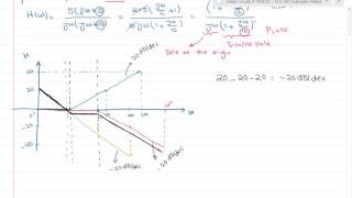 Bode Plot EXAMPLE [upl. by Patricia]