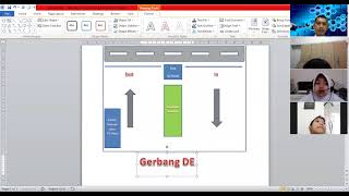 Tutorial desain Denah Sekolah di Microsoft Word [upl. by Nagn498]