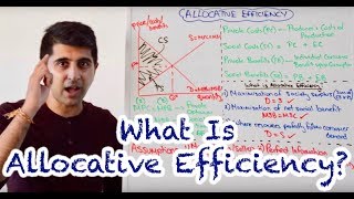 Y1 21 What is Allocative Efficiency [upl. by Flori]