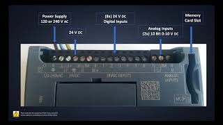 Siemens TIA Portal Tutorial S71200 PLCHardware Overview [upl. by Notsa]