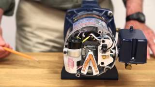 Jet Pump Motors  Installation and Troubleshooting [upl. by Grussing46]