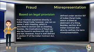 What is Difference Between Fraud amp Misrepresentation [upl. by Natty]