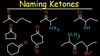 Naming Ketones Explained  IUPAC Nomenclature [upl. by Aehsat]