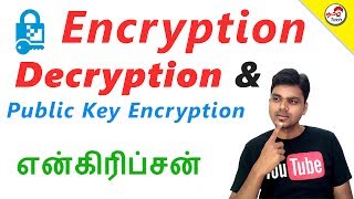 What is Encryption  Decryption amp Public Key Encryption   Tamil Tech Explained [upl. by Enirrok]