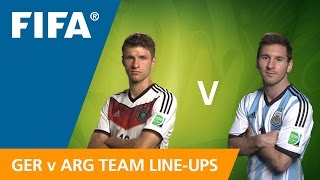 Germany v Argentina  Team Lineups EXCLUSIVE [upl. by Ahsats460]