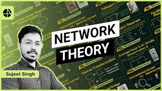 Introduction to Network Theory [upl. by Nogem]