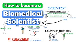 The Skeletal System Crash Course Anatomy amp Physiology 19 [upl. by Drofwarc189]