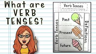 What are Verbs Tenses Interactive Grammar Lesson [upl. by Hahseram]