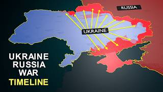 Why Russia Invades Ukraine ukraine russia [upl. by Cotter]