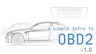 OBD2 Explained  A Simple Intro v10  2019 [upl. by Aric]